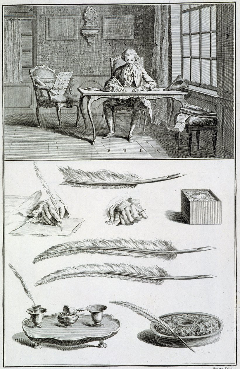 A arte de escrever - em "Encyclopédie" de Diderot e d