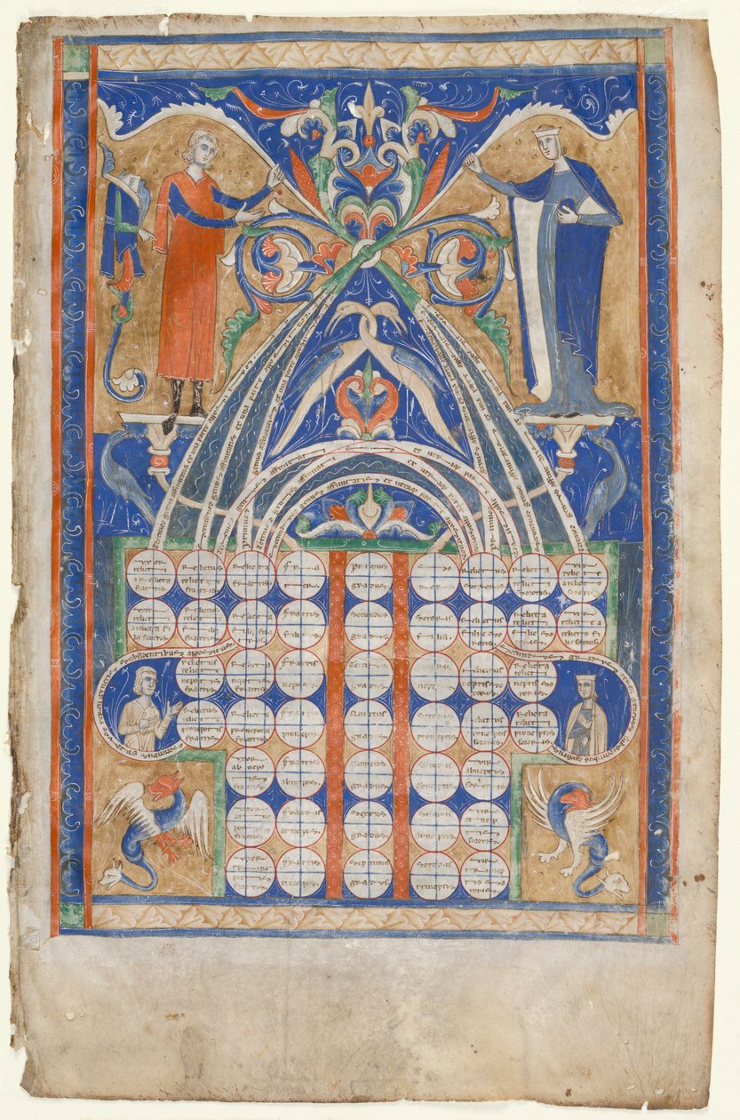 Folha do Decretum de Gratian: Tabela de Afinidade de Unknown artist