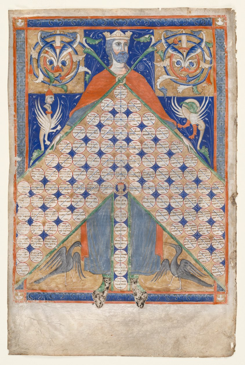 Folha do Decretum de Gratian: Tabela de Consanguinidade de Unknown artist