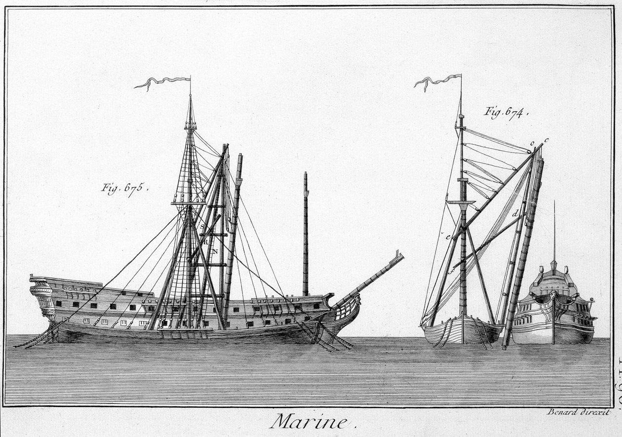 Marinha - na "Enciclopédia Panckouke", ca. 1750 de Unknown artist