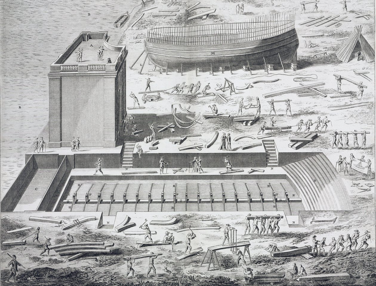 Marinha, estaleiro de construção na "Enciclopédia de Diderot e Alembert". de Unknown artist