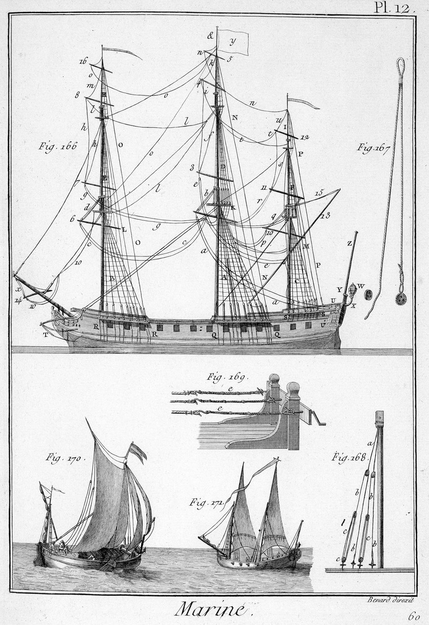 Marine, cordas de navios - em "Panckouke Encyclopedia", ca. 1750 de Unknown artist