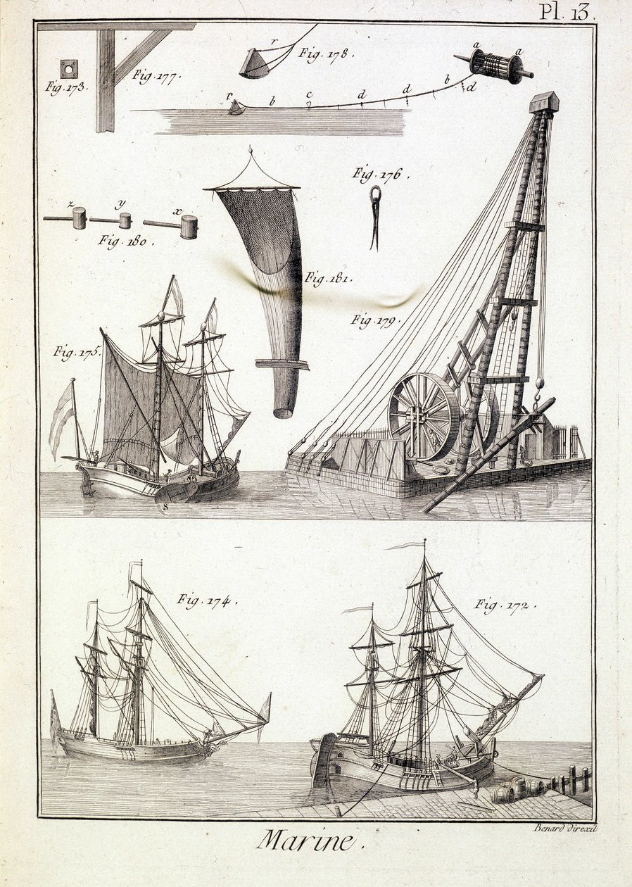 Elementos técnicos marinhos (corda, véus...) - na "Enciclopédia Panckouke", ca. 1750 de Unknown artist