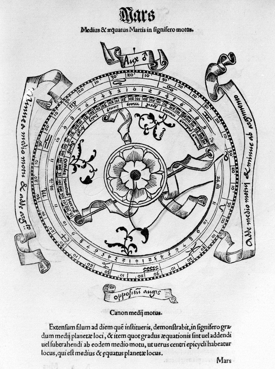 Astronomia medieval: eixo, equador e movimentos do planeta Marte. de Unknown artist
