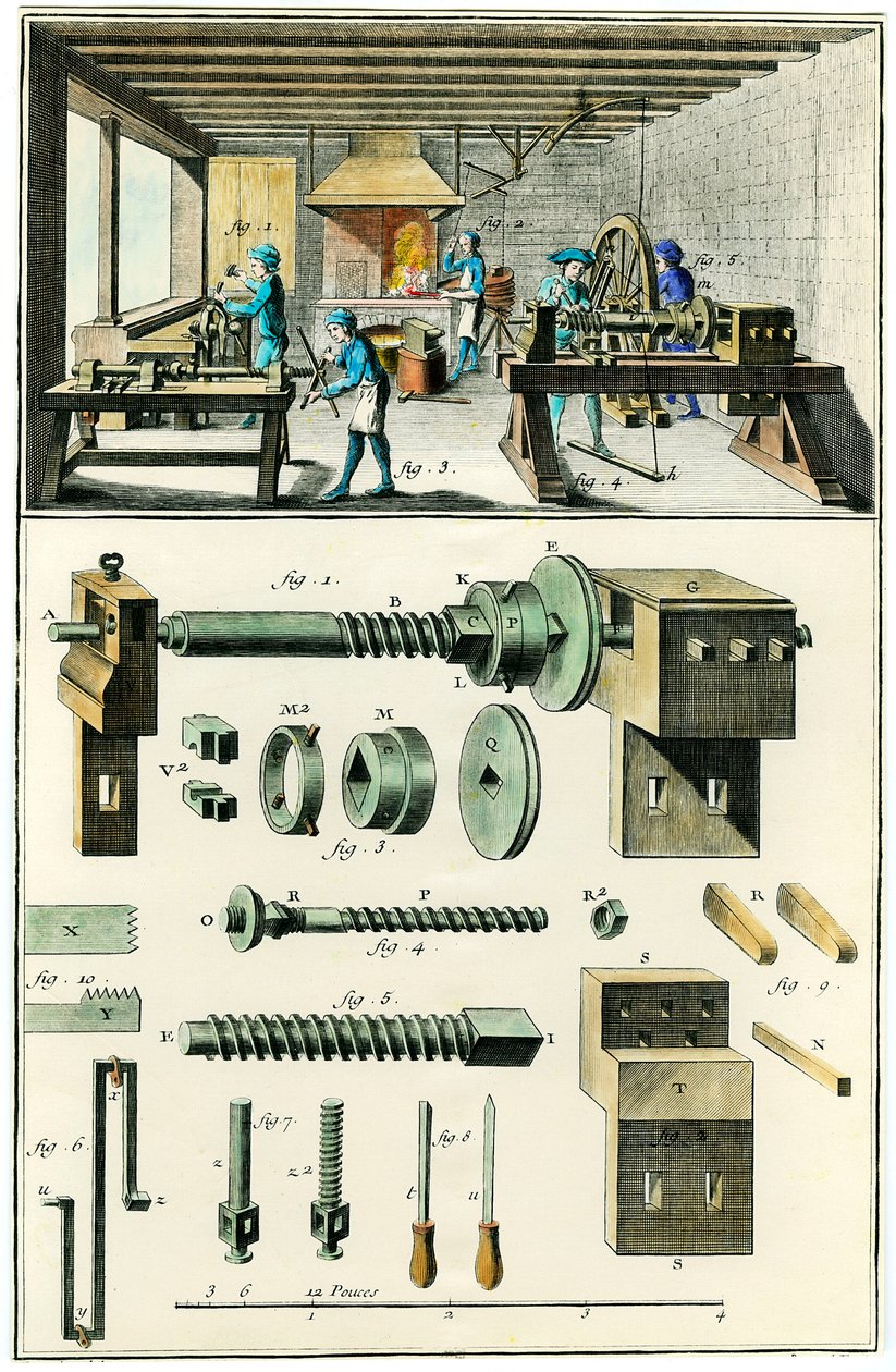Fabricação de metais, o moinho de corte (alfaiataria). Tábua ilustrada da "Enciclopédia de Diderot e Alambique" Gravura da Colecção Privada do século XVIII de Unknown artist