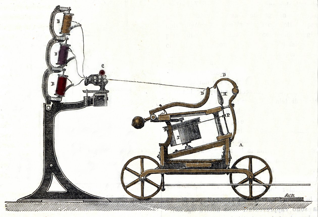 Mula - jenny, máquina de fiar algodão. Século XIX. de Unknown artist