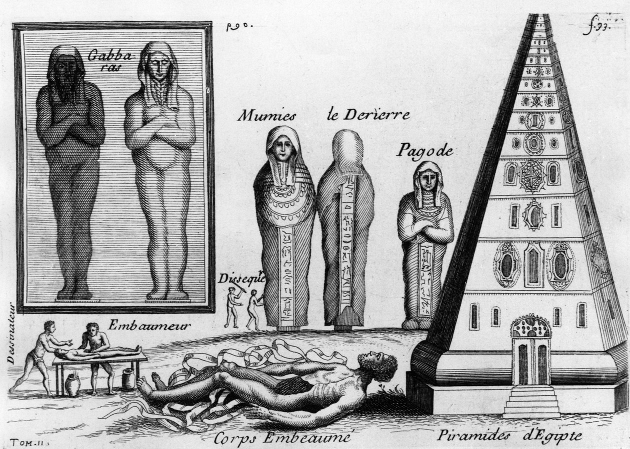 As múmias e a arte de embalsamar os mortos no Egipto. -na "Histoire générale des drogues", de Pierre Pomet, comerciante e drogado, publicada em Paris em 1694 ou 1735. (2 edições) de Unknown artist