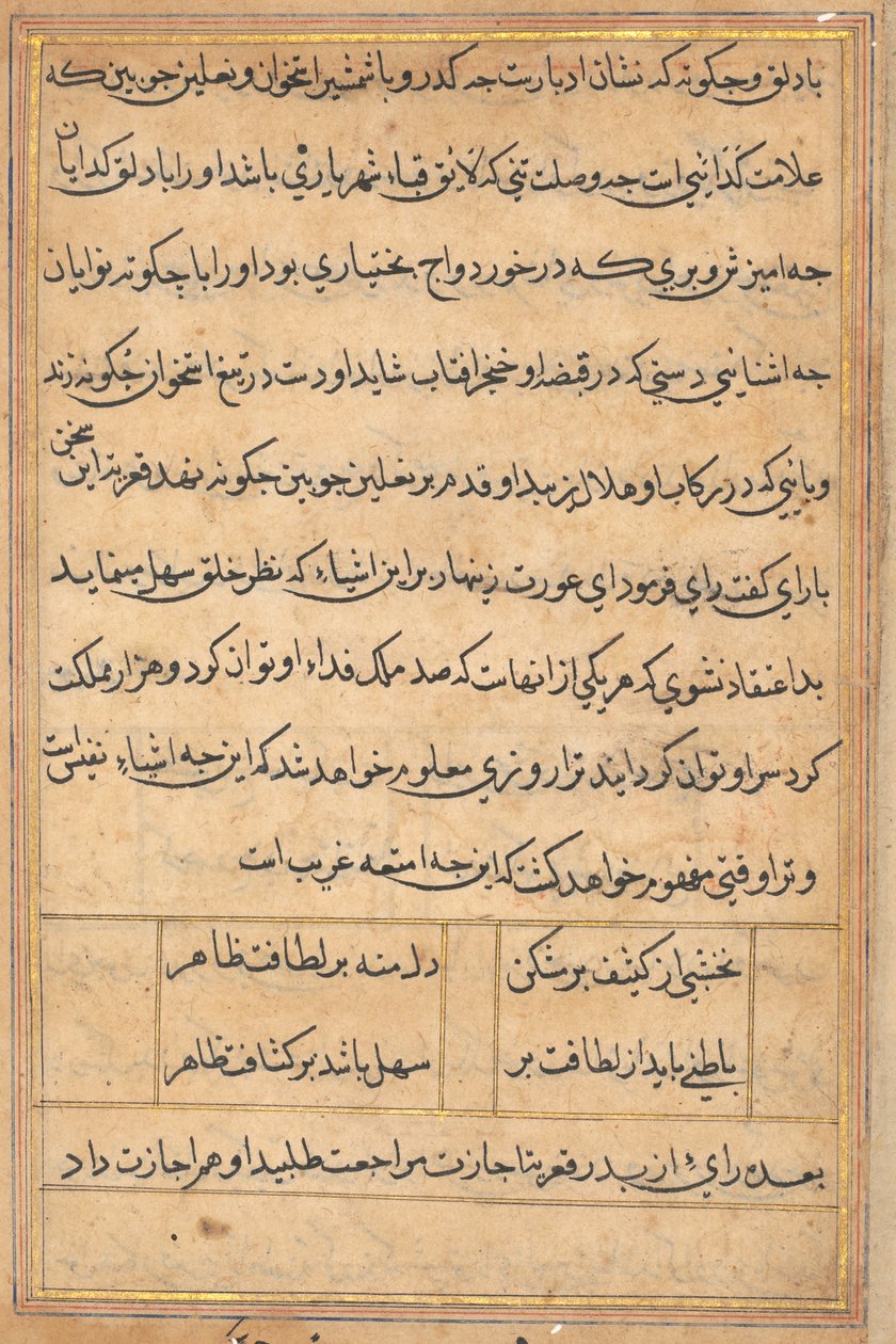 Página de Tales of a Parrot (Tuti-nama): página de texto de Unknown artist