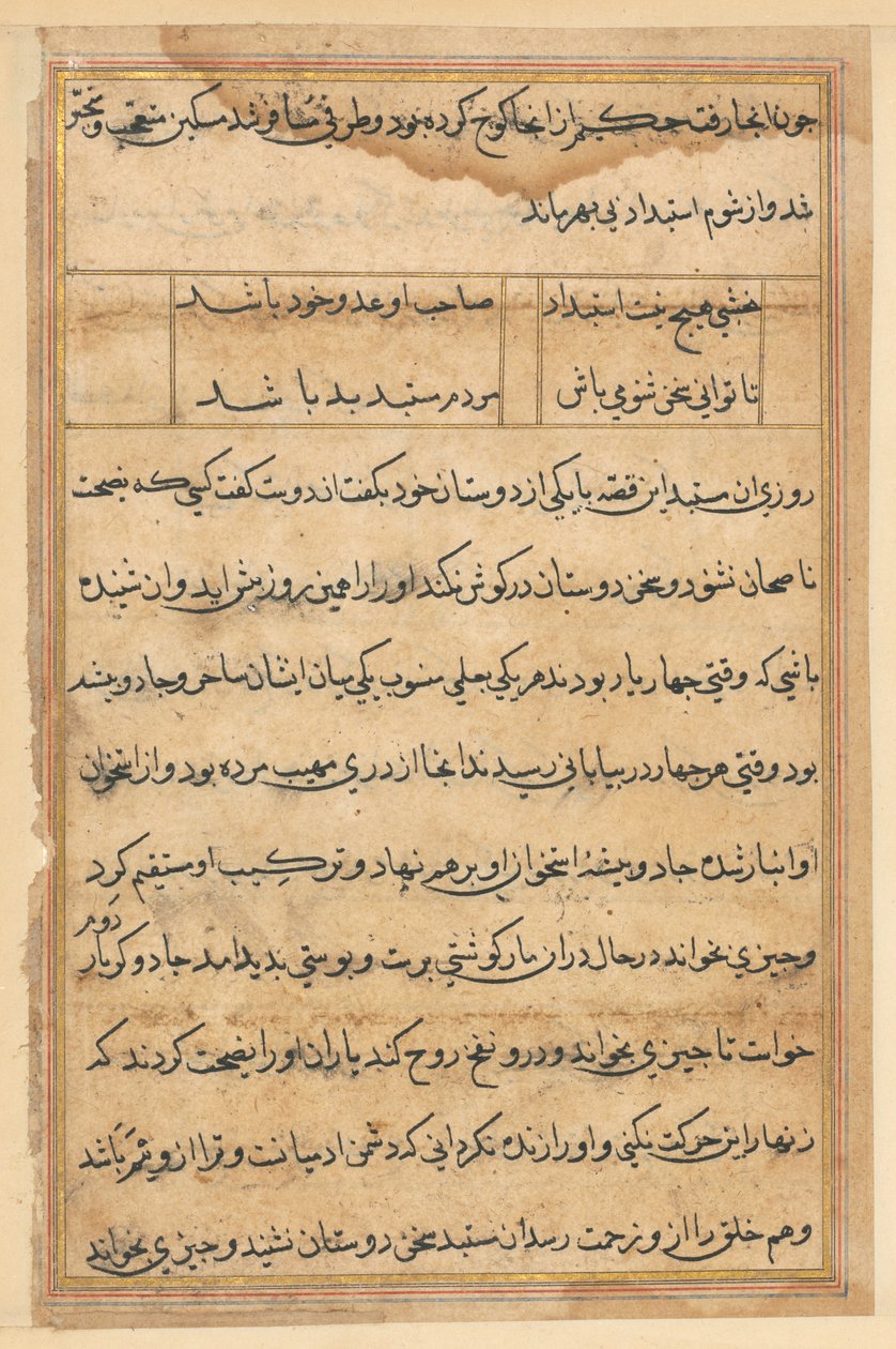 Página de Tales of a Parrot (Tuti-nama): página de texto de Unknown artist