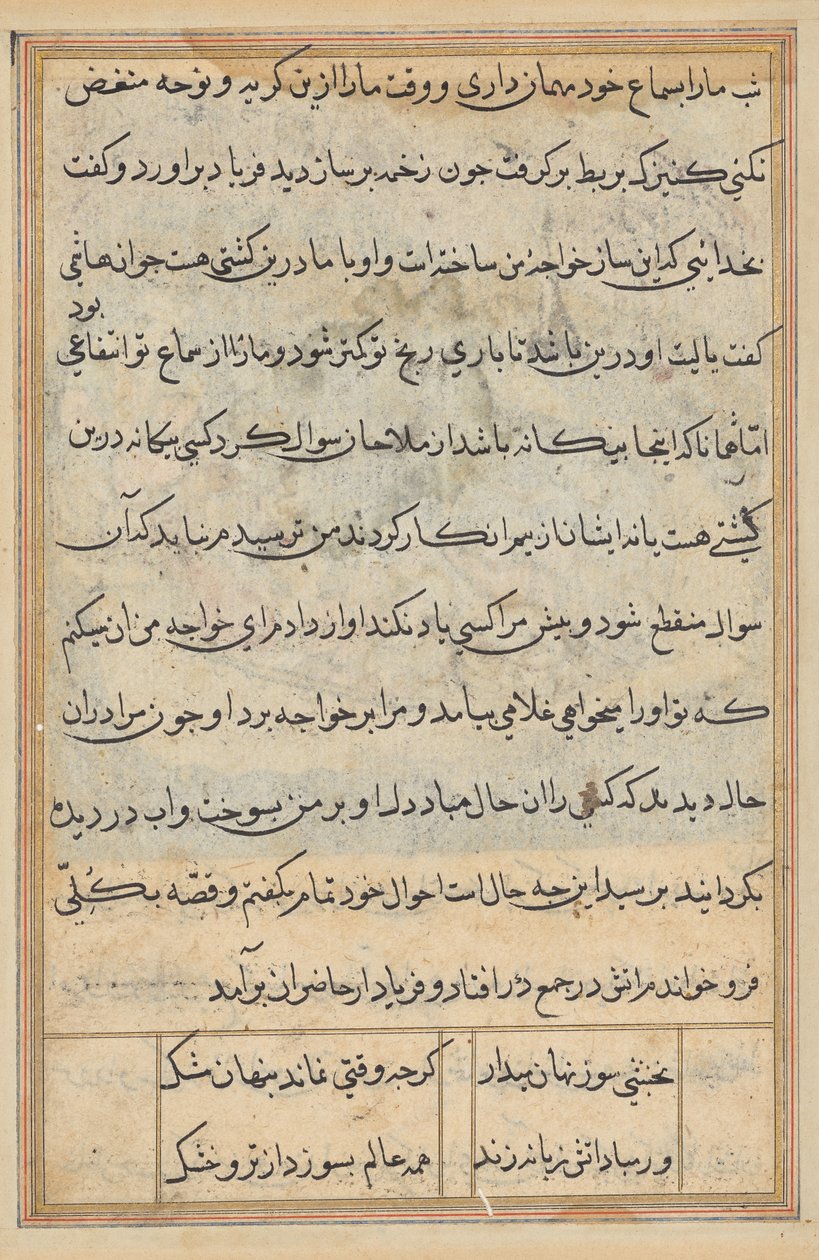 Página de Tales of a Parrot (Tuti-nama): página de texto de Unknown artist