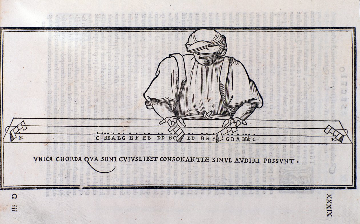 Página tirada da Musica Theorica de Ludovico Foliani (gravura de Unknown artist