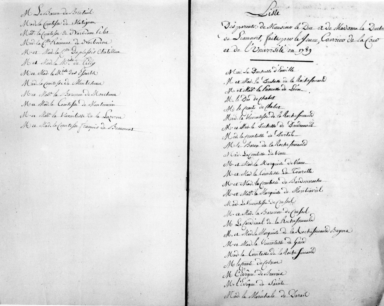 Pais do Duque de la Rochefoucauld - Arquivo Familiar. de Unknown artist