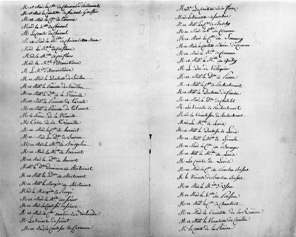 Pais do Duque de la Rochefoucauld - Arquivo Familiar. de Unknown artist