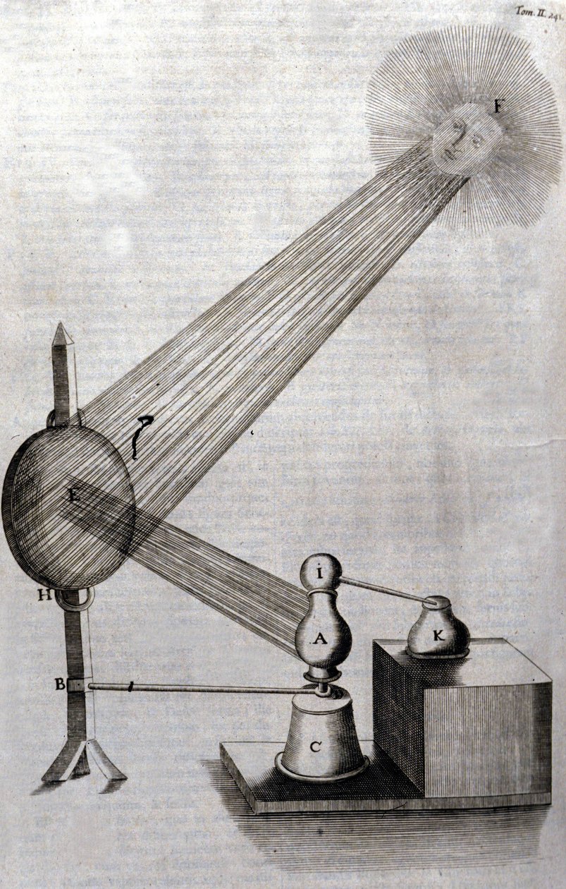 Física: um quadro que representa o estudo da difracção da luz e o estudo das cores. Athanase Kircher (ou Athanasius Kircheri 1602-1680), jesuíta alemão. Gravura de "Ars magna lucis et umbrae", Roma 1646. de Unknown artist