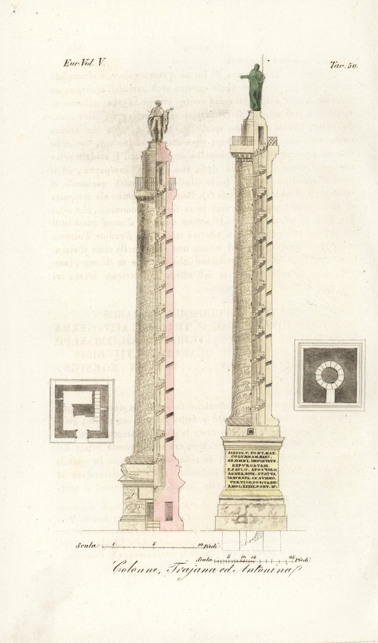 Planta e elevação da coluna de Trajano e da coluna de Marco Aurélio de Unknown artist