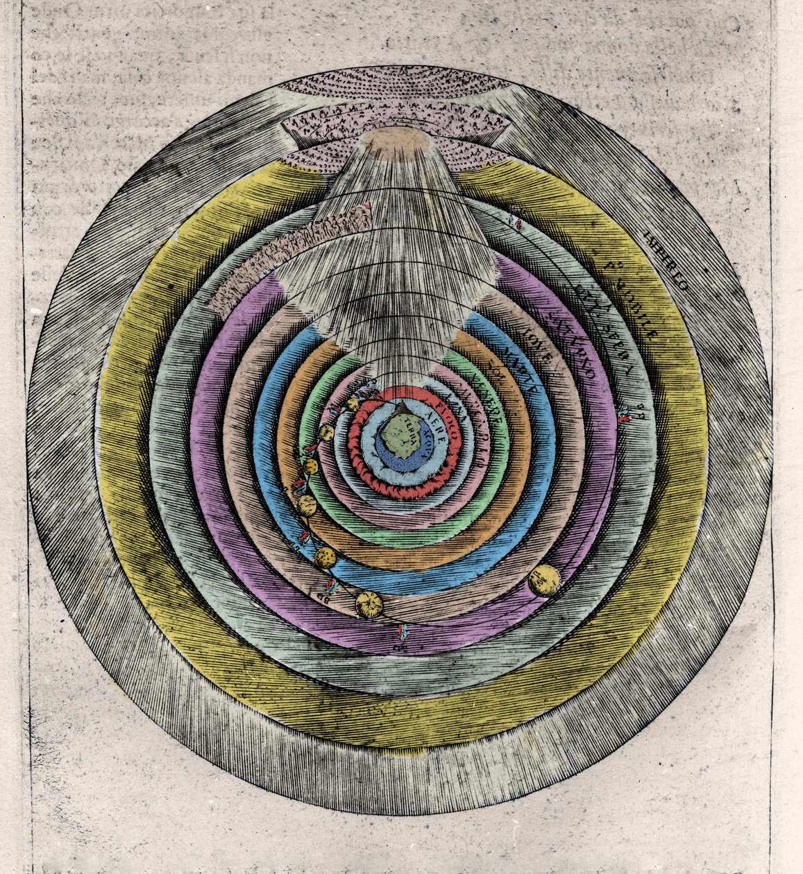 Plano dos Céus do Paraíso depois da Divina Comédia de Dante Alighieri (1265-1321): Gravura anônima do século XVII de Unknown artist