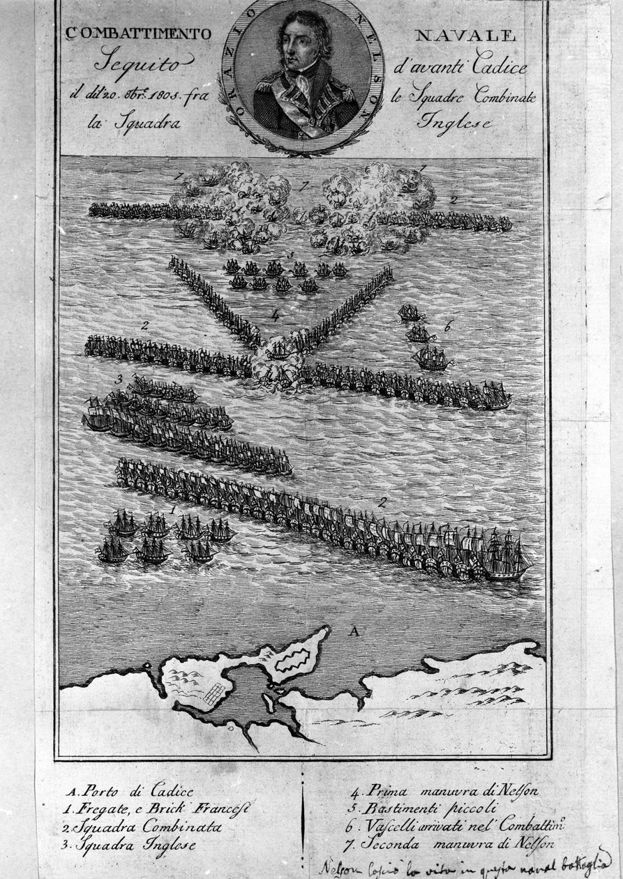 Plano da Batalha de Trafalgar (Espanha). 21 de outubro de Unknown artist