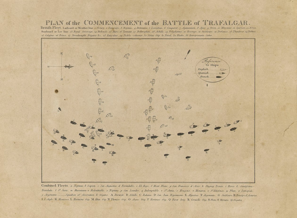 Plano do início da Batalha de Trafalgar de Unknown artist