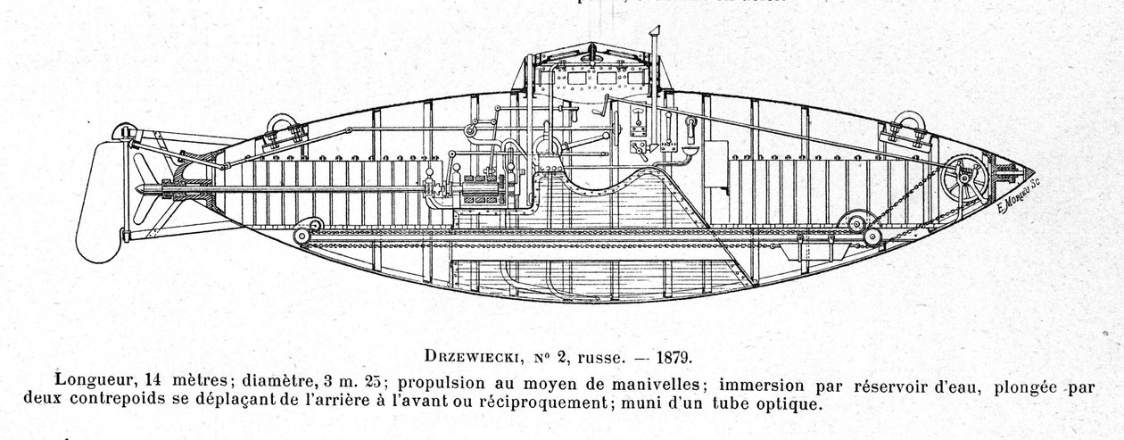 Placa representando o submarino (submarino) Drzewiecki 2 projetada pelo inventor e engenheiro Stefan K. Drzewiecki (1844-1938) de Unknown artist