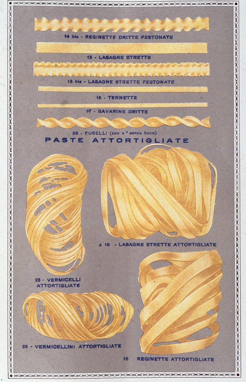 Apresentação de diferentes tipos de massas italianas de Unknown artist