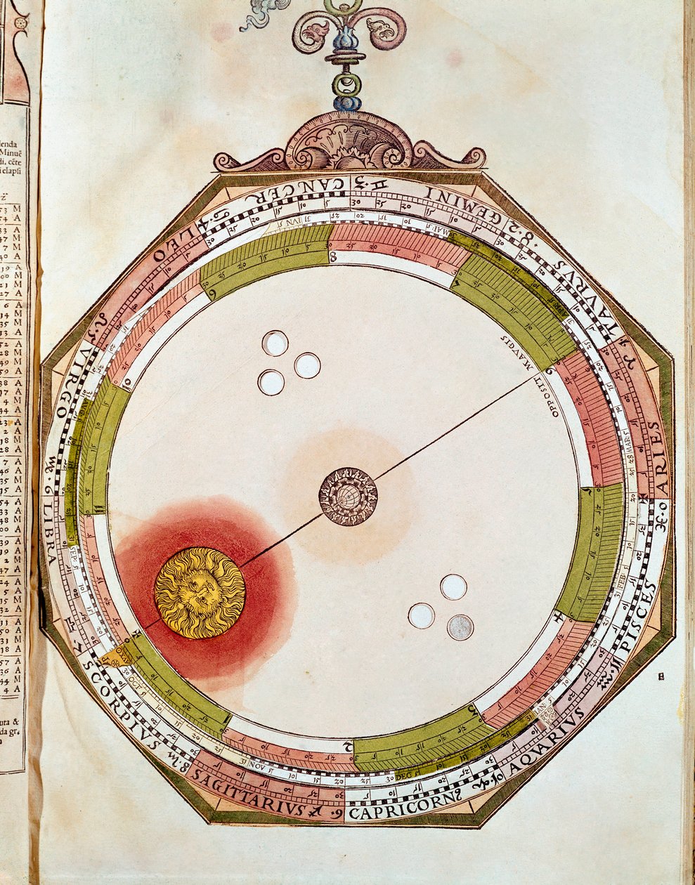 A representação do movimento do sol inspira trabalhos no modelo geocêntrico do sistema solar de Claude Ptolemee de Unknown artist