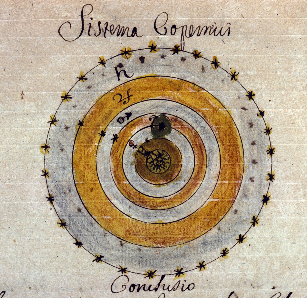 Representação do sistema de Nicolas Copérnico (Nicolaus Copernicus de Unknown artist
