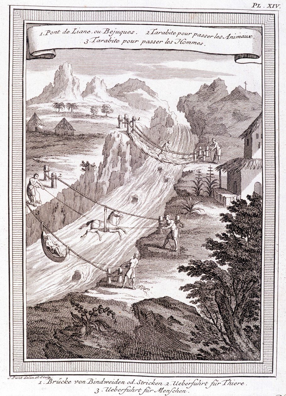 River Passage - em "Viagem Histórica da América do Sul feita pela Ordem do Rei de Espanha por Don George Juan e Don Antoine de Ulloa", T.1, no C.A. Jombert, Librairie du Roi, Paris de Unknown artist