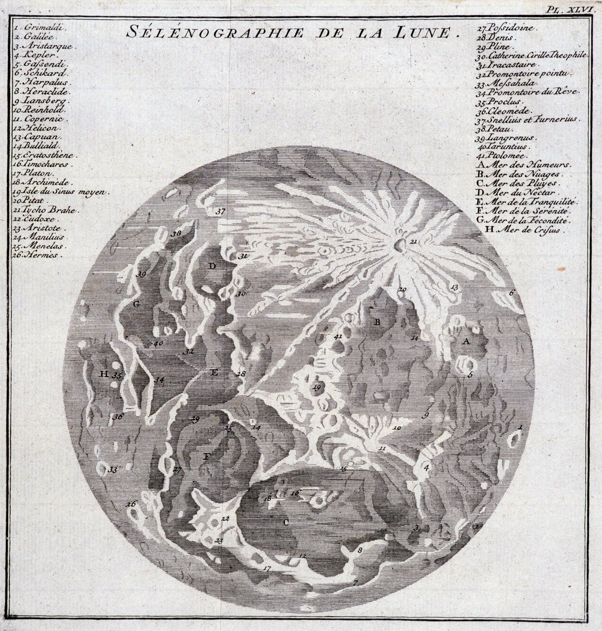 Selenografia da Lua - em "Viagem Histórica da América do Sul feita pela Ordem do Rei de Espanha por Don George Juan e Don Antoine de Ulloa", T.2, no C.A. Jombert, Librairie du Roi, Paris de Unknown artist