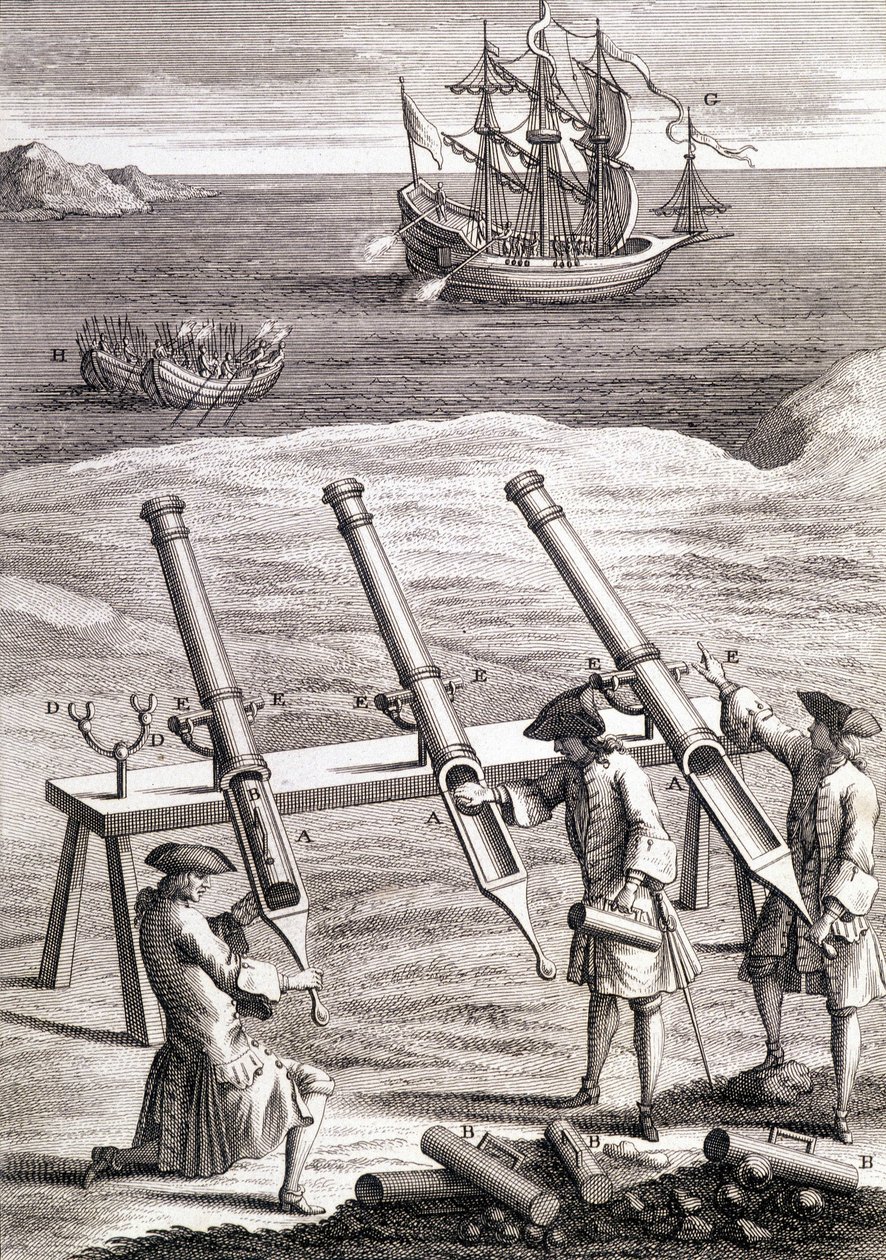 Navios e armas navais de Unknown artist