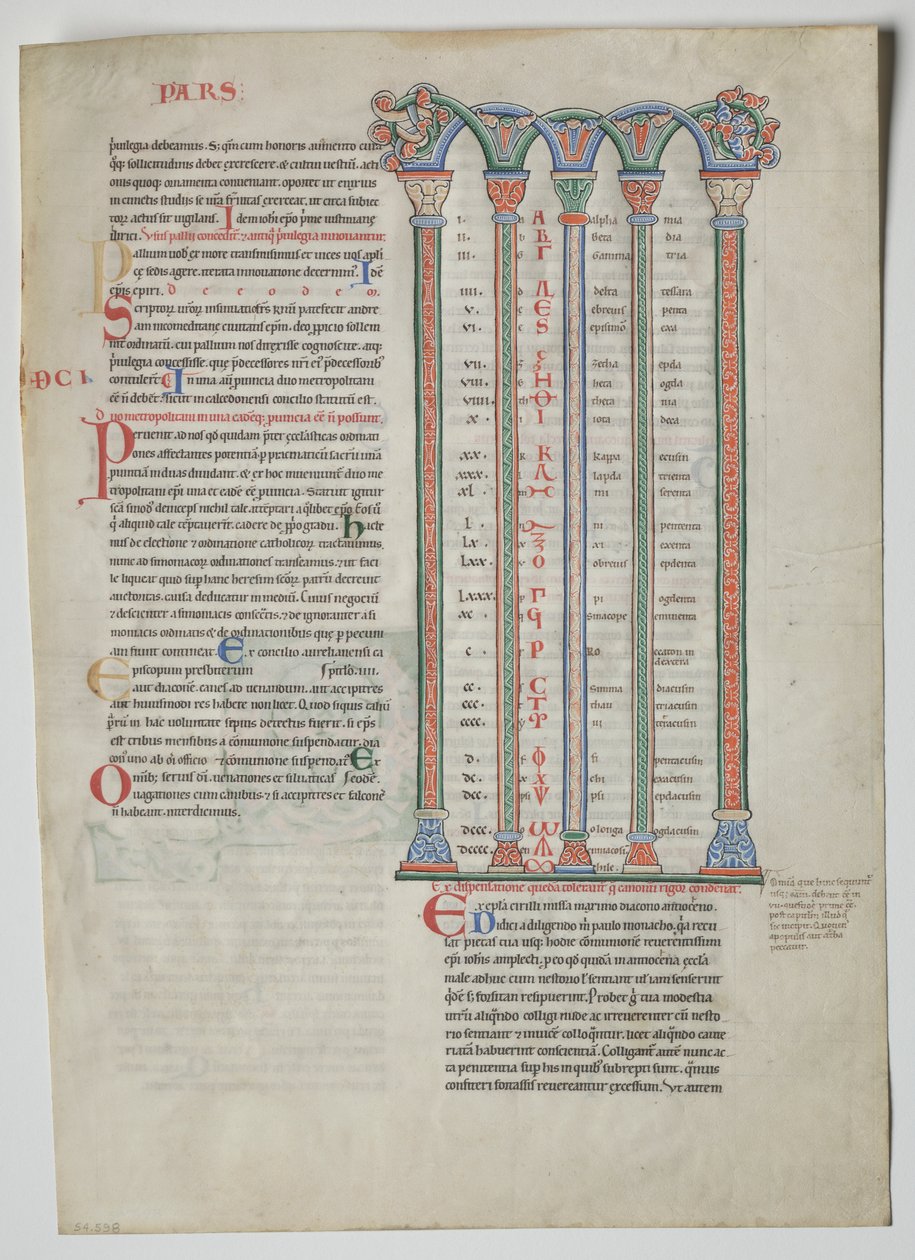 Folha Única de um Decretum por Graciano: Quadruple Arcade com Concordância de Alfabetos Grego e Latino de Unknown artist