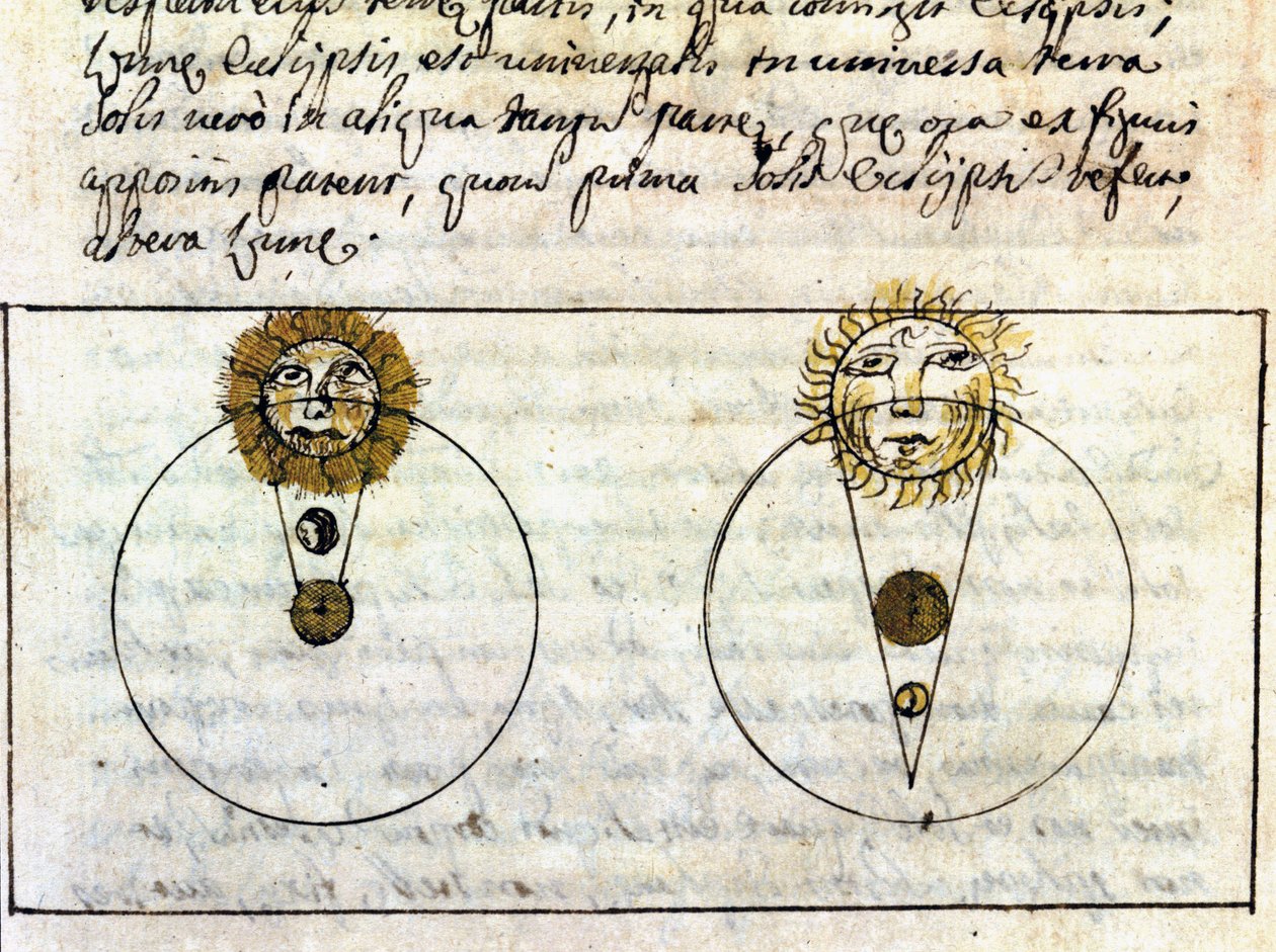 Estudo dos fenómenos do eclipse da lua e do sol - Manuscrito astronómico de 1705. de Unknown artist