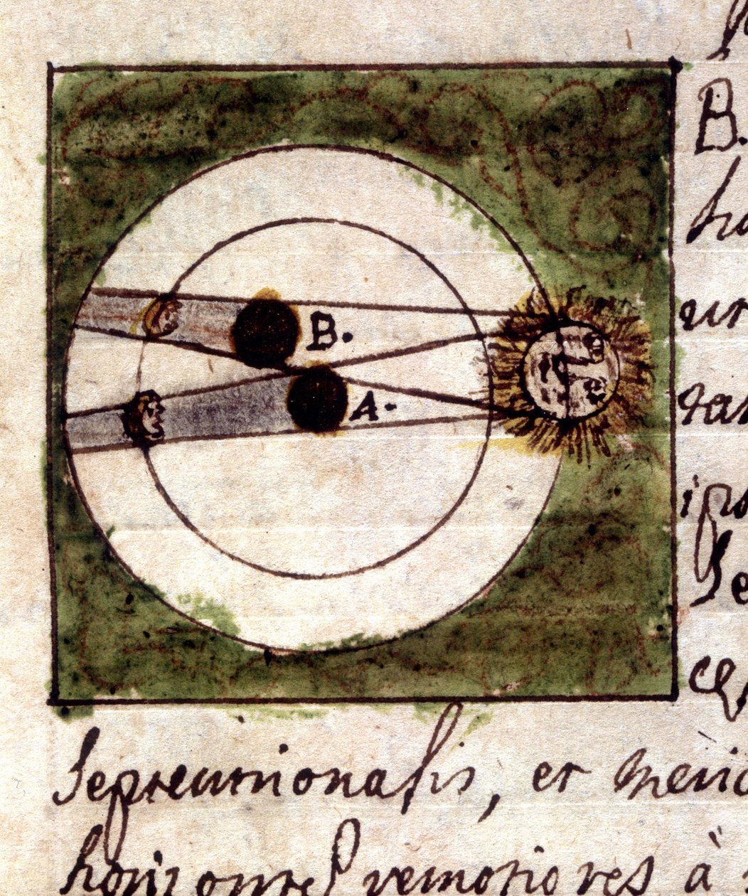 Estudo sobre o fenómeno do eclipse da lua - Manuscrito astronómico de 1705. de Unknown artist