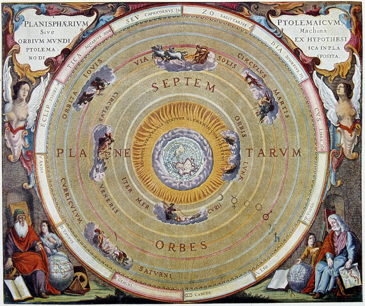 Sistema do mundo de Ptolomeu - da ap. "Harmonia Macrocosmica" de André Cellarius de Unknown artist