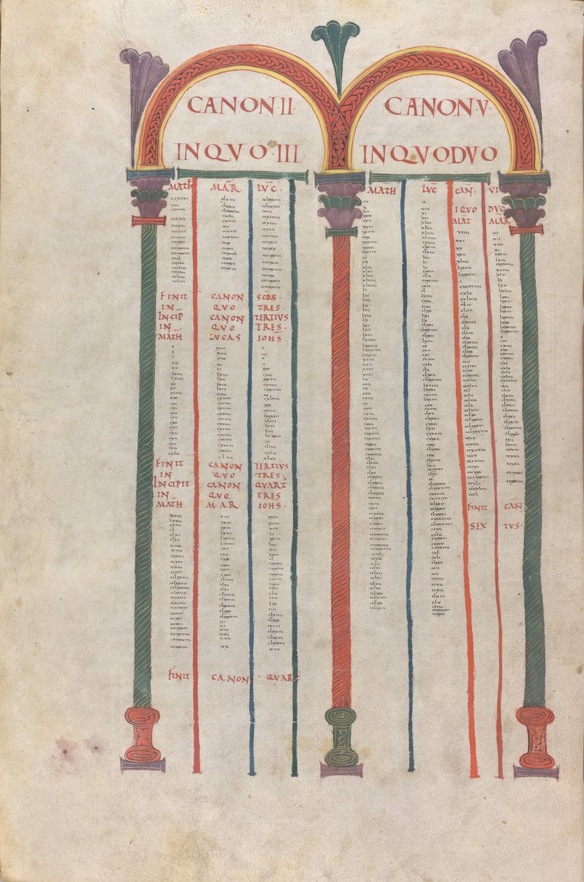 Tabelas Canónicas dos Quatro Evangelhos, Cânone II, século XI (manuscrito iluminado, membranoso) de Unknown artist