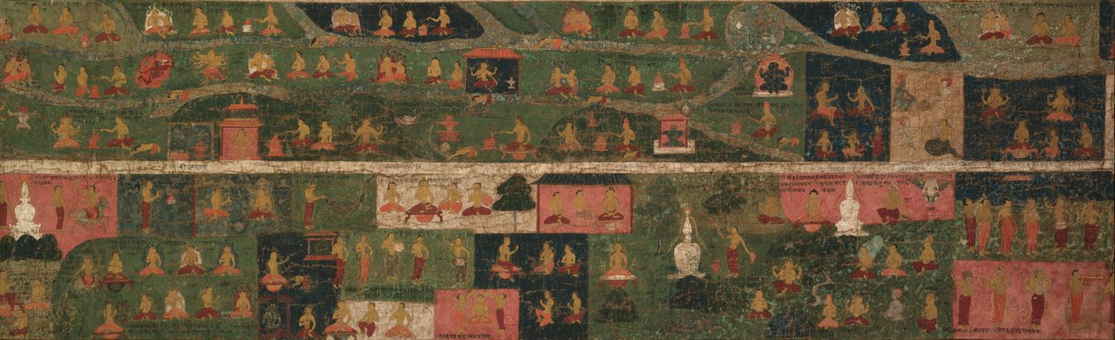 Banner do Templo com Locais de Peregrinação e Cenas do Svayambhu-purana (Texto Antigo do Buda Primordial) de Unknown artist