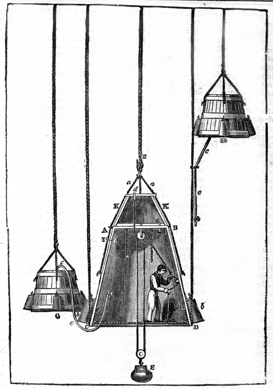 A Spalding Bell usando lastro E foi capaz de realizar pequenos movimentos ascendentes e seus pequenos sinos laterais são servidos para trazer ar fresco. de Unknown artist