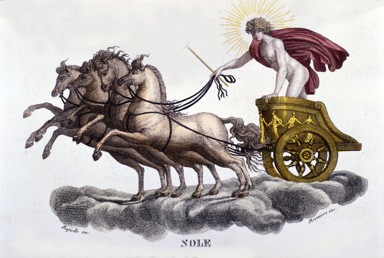 O Sol. Gravura do século XIX. de Unknown artist