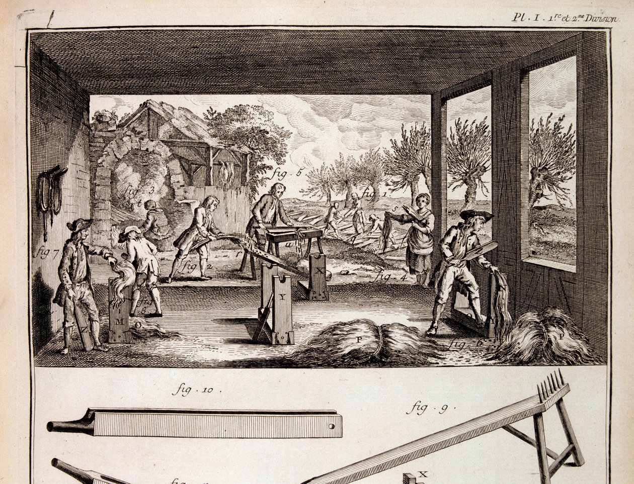 A cultura do cânhamo - em "Encyclopedie" de Denis Diderot e Jean Le Rond d