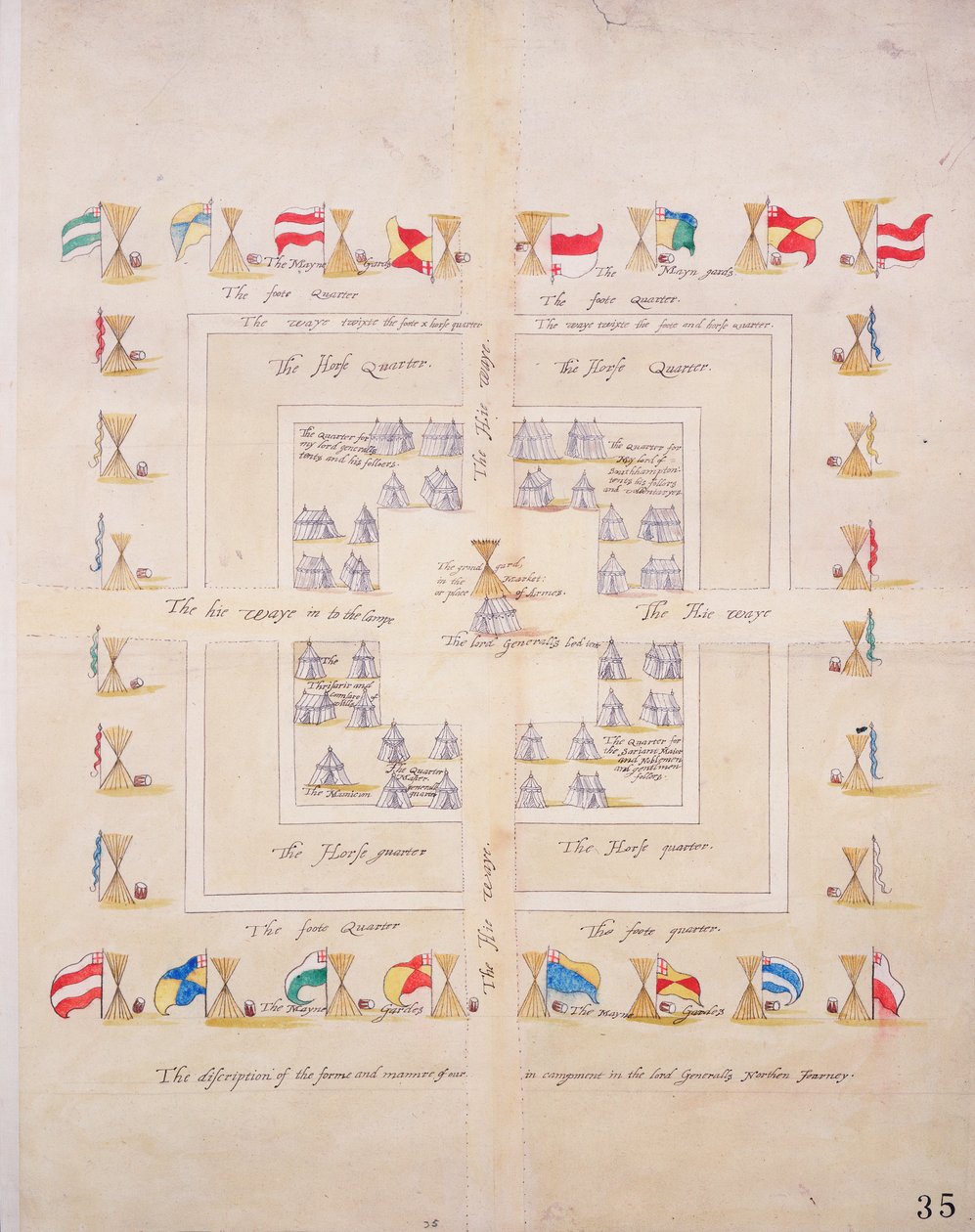 A descrição da forma e do modo do nosso acampamento na viagem do Norte dos Generais, c.1600 (papel, linho) de Unknown artist