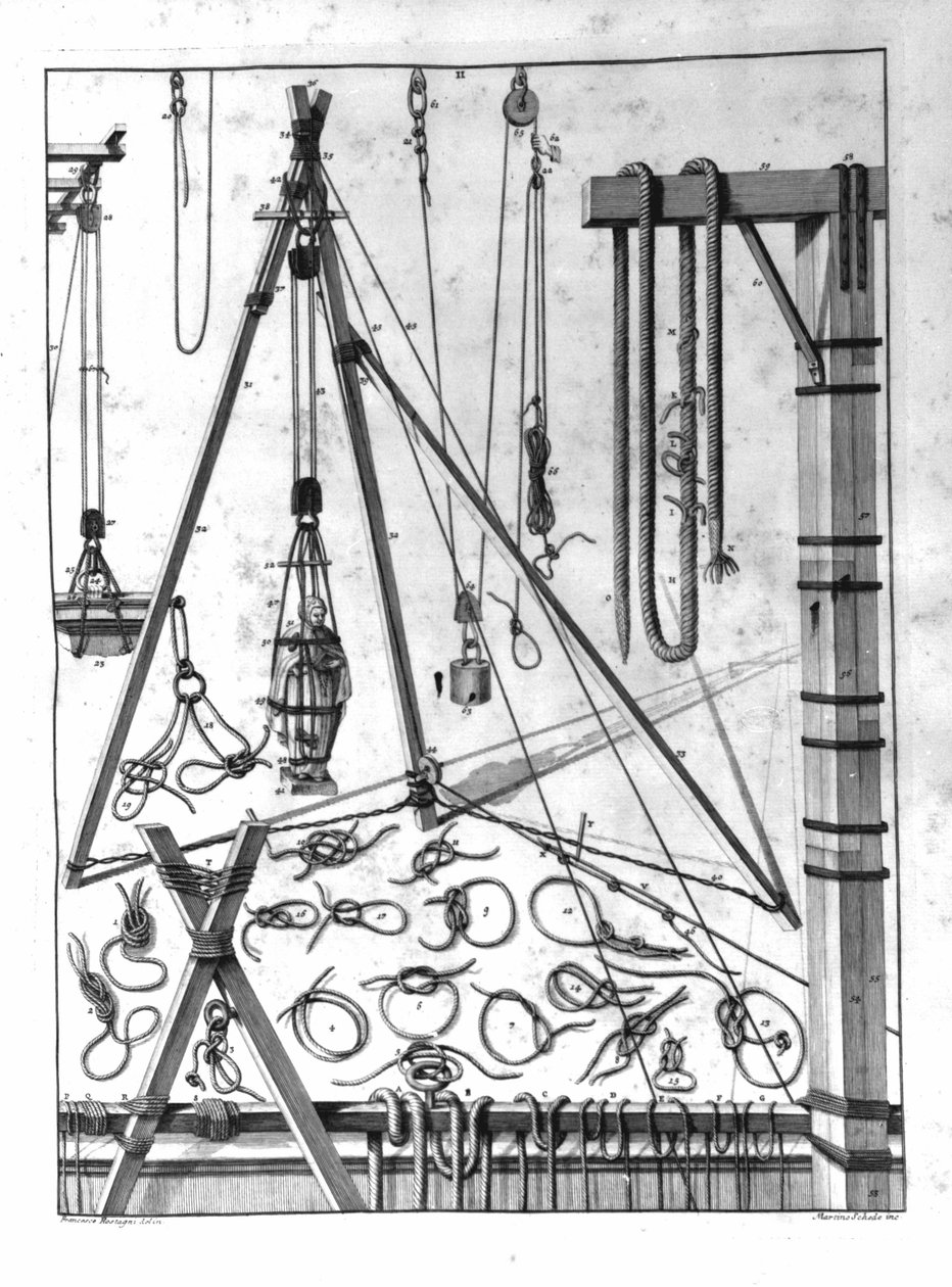 Ferramentas de um carpinteiro no início do século XVIII. de Unknown artist