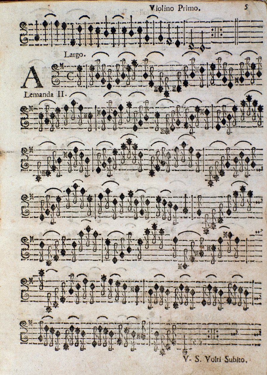 Violino. Página de música para Balletto a 3, op. 3 de Tomaso Albinoni (1701) de Unknown artist