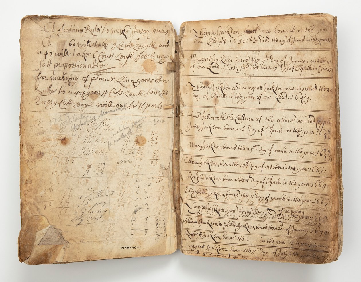 livro de tese de Weaver de Unknown artist