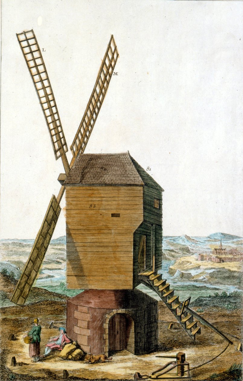 Moinho de vento. Gravura do século XVIII. de Unknown artist
