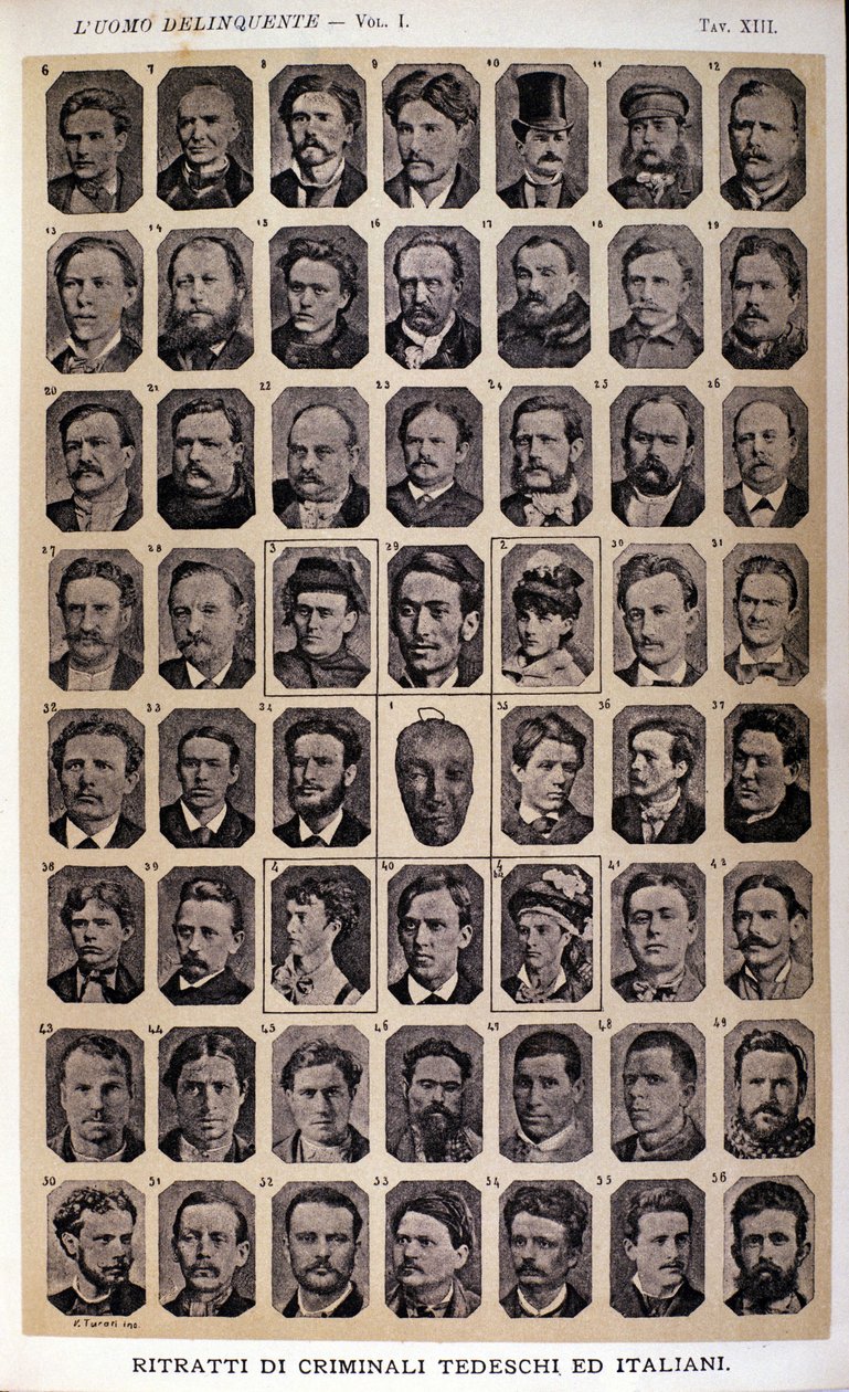 Retratos de criminosos alemães e italianos. Álbum de fotografias reunidas por Cesare Lombroso (1835-1909), criminólogo italiano: "O homem criminoso". de Unknown photographer