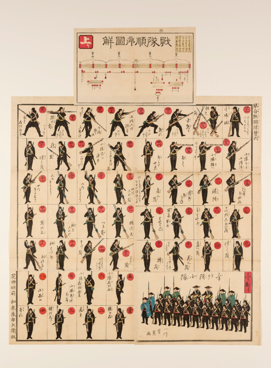 Tabuleiro Pictórico e Jogo de Dados (sugoroku): O exercício militar “Saltando para uma conclusão precipitada” de Utagawa Yoshikazu