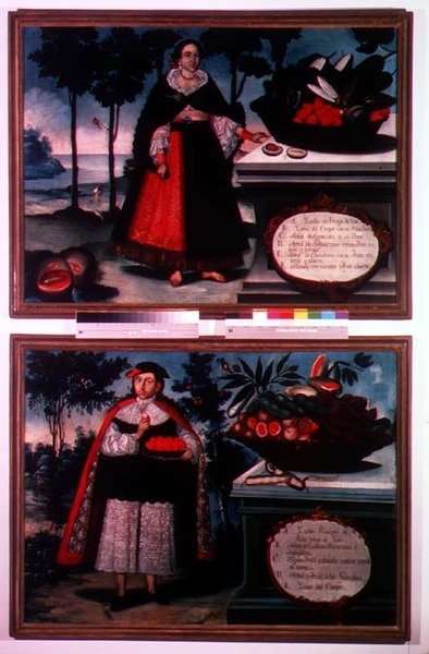 Índios equatorianos em trajes finos (painel) de Vicente Alban