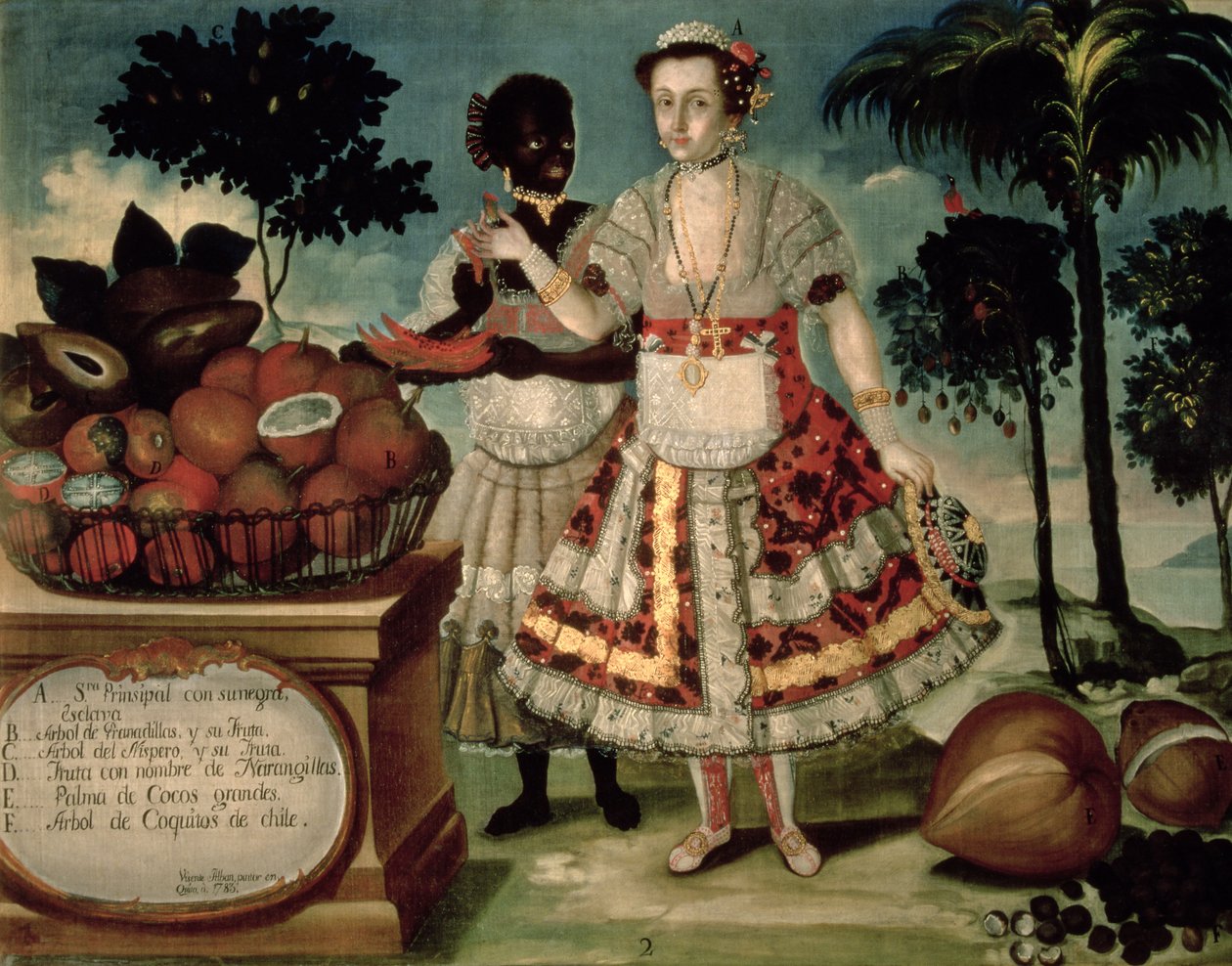 Mulher distinguida com a sua escrava negra de Vicente Alban