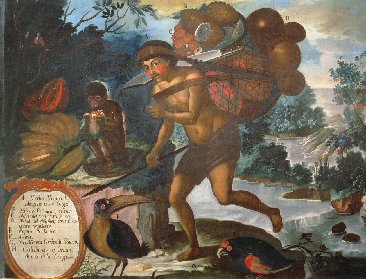 Yumbo Indian of Naymas (óleo sobre tela) de Vicente Alban
