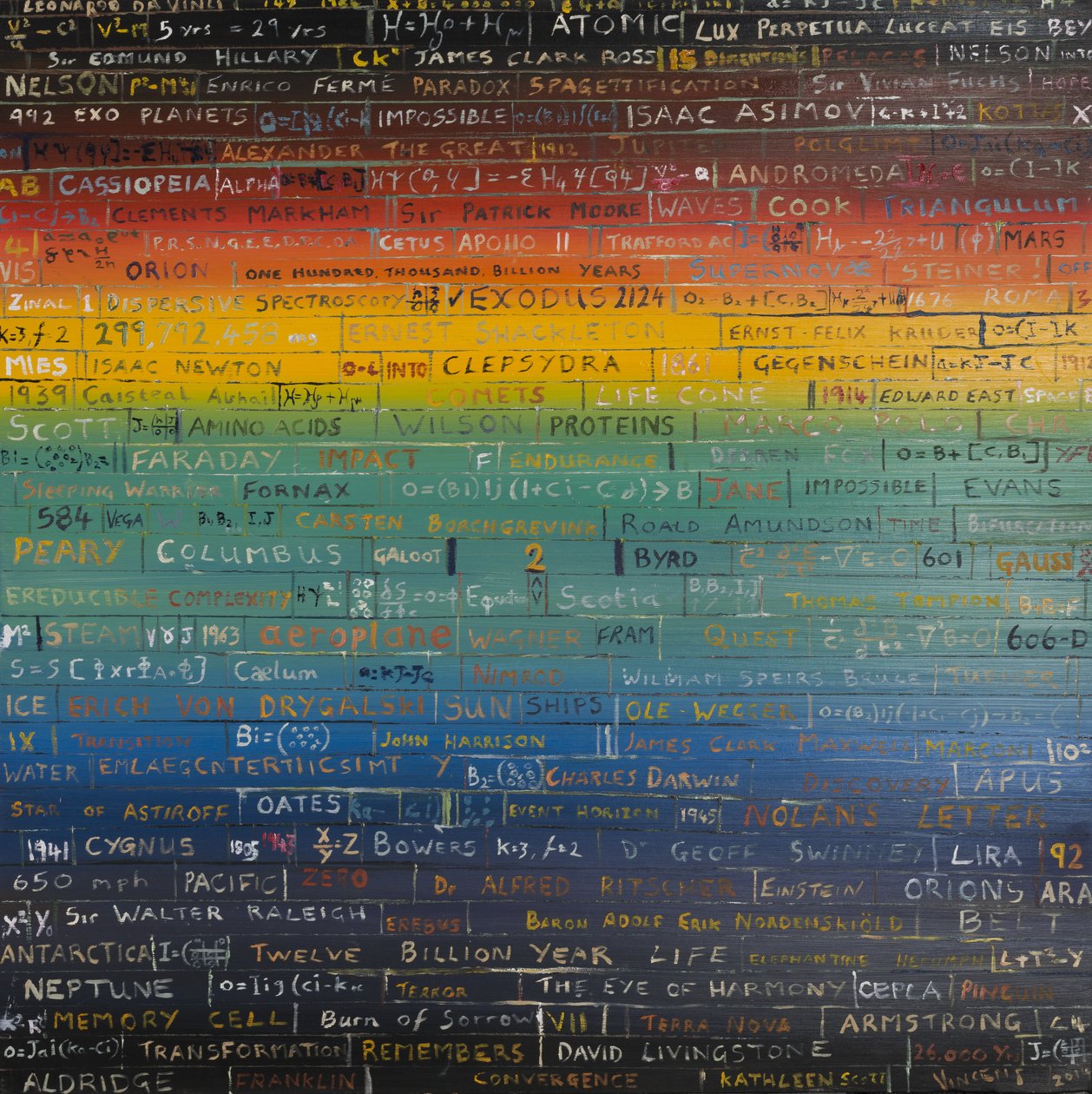 Sun Bond, 2014, de Vincent Alexander Booth