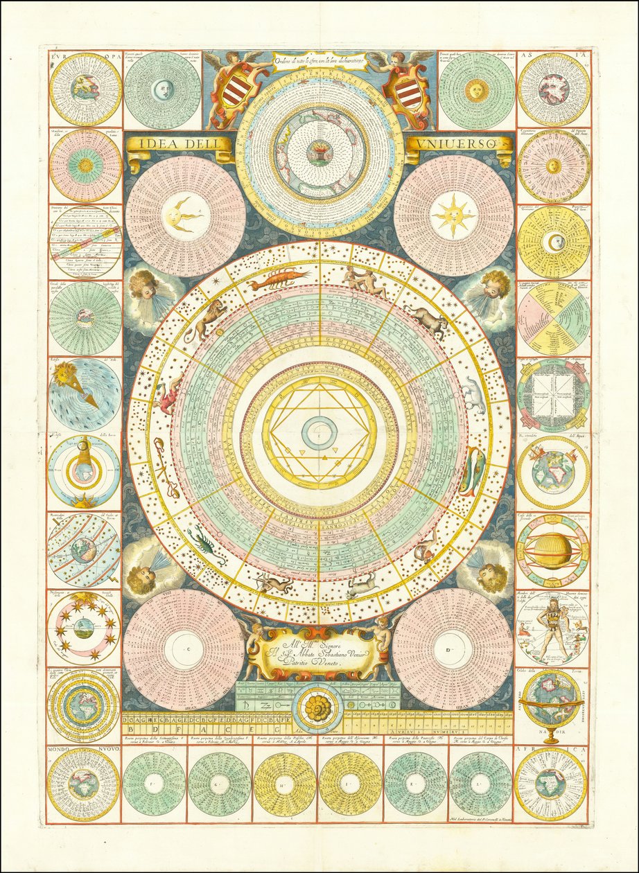 Ideia do Universo por Vincenzo Maria Coronelli de Vincenzo Maria Coronelli